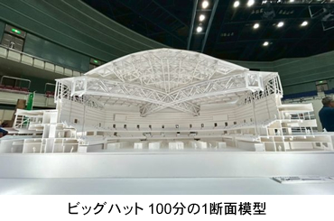 ビッグハット 100分の1断面模型