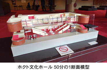ホクト文化ホール 50分の1断面模型