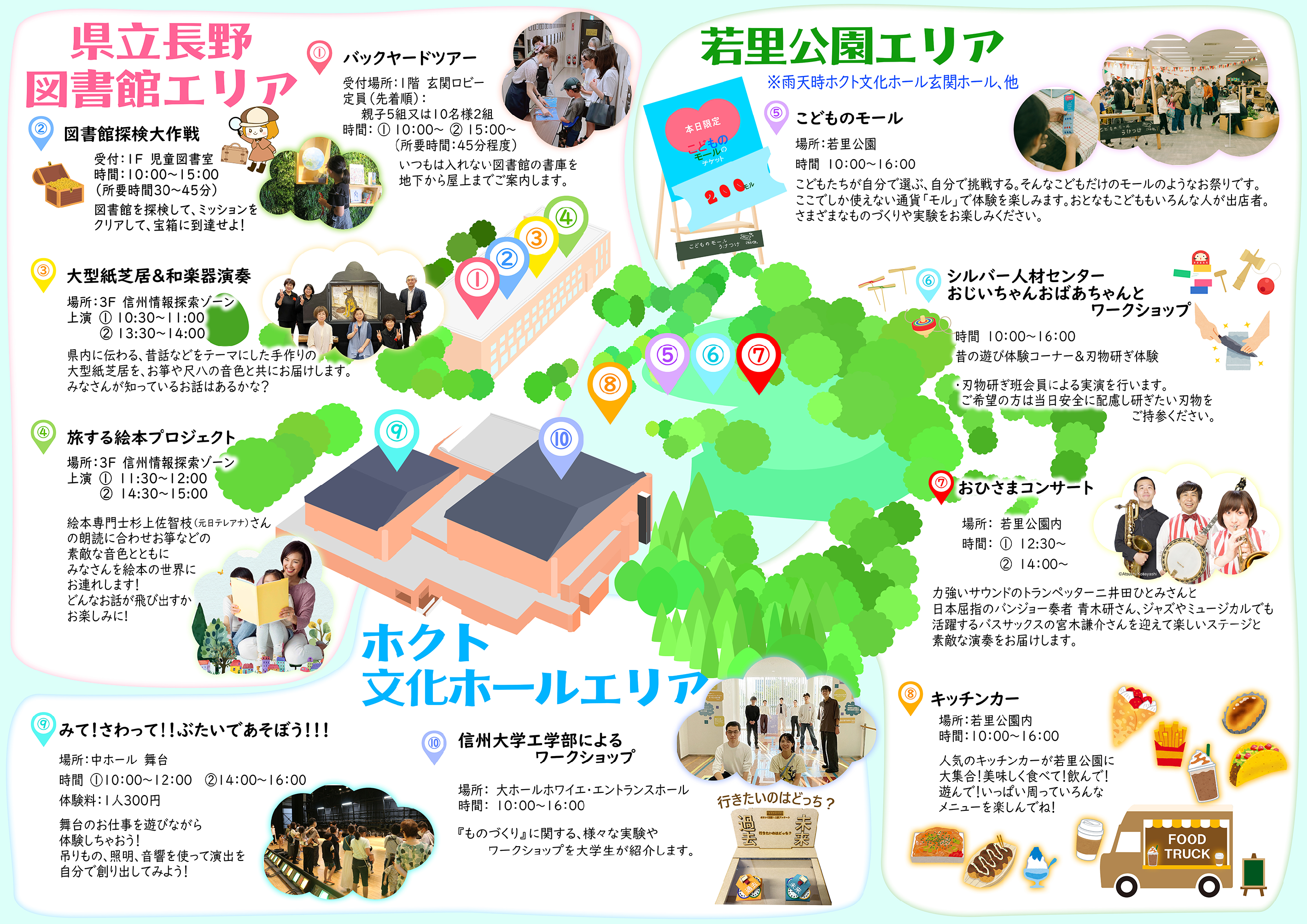 「わかさとクエスト」エリアマップ