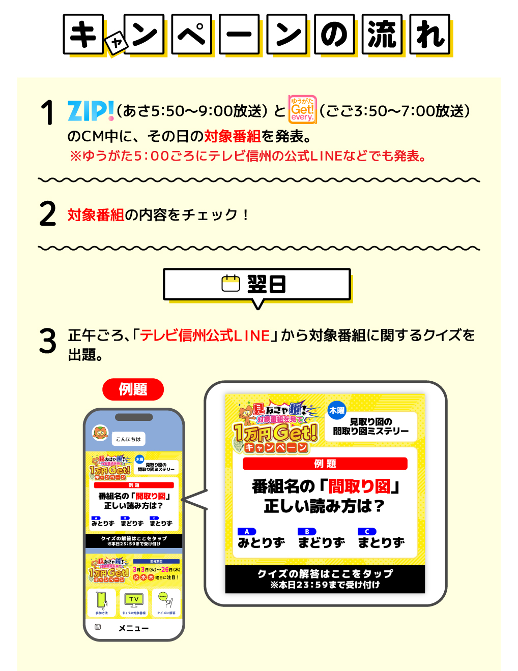 ■キャンペーンの流れ　1．ZIP!（あさ5:50～9:00放送）と「ゆうがたGet!every.」（ごご3:50～7:00放送）のCM中に、その日の対象番組を発表。※ゆうがた5:00ごろにテレビ信州の公式LINEなどでも発表。　2．対象番組の内容をチェック！　3．翌日正午ごろ、テレビ信州公式LINEから対象番組に関するクイズを出題。